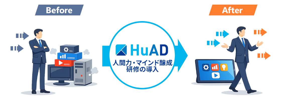 マインド研修のイメージ